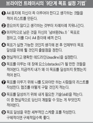 보금자리주유소 이미지
