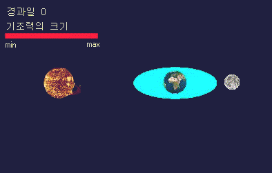 조석인력 이미지