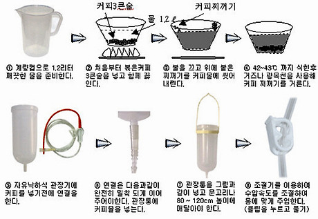 Daum 블로그