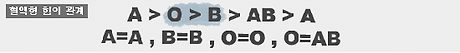 download.blog?fhandle=MEJVREJAZnM2LmJsb2cuZGF1bS5uZXQ6L0lNQUdFLzAvNjIuZ2lmLnRodW1i&filename=62.gif